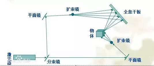 AG真人(国际)官方网站-AG真人国际厅